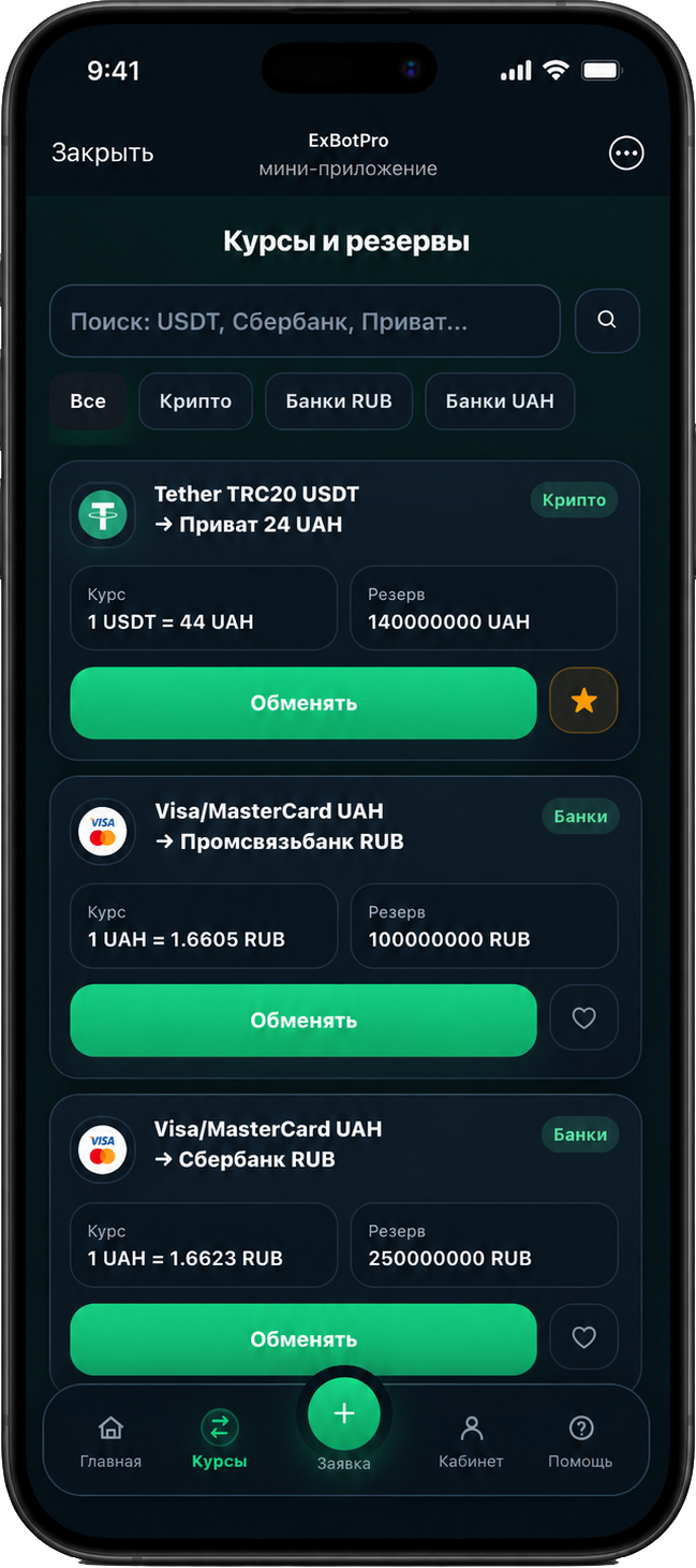 История обменов